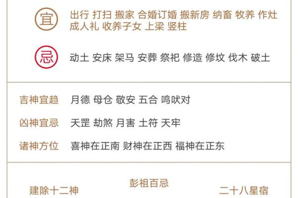 近期搬家吉日
