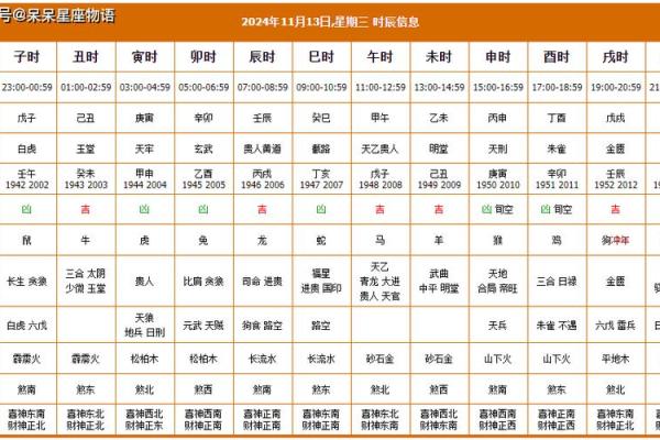 提车9月黄道吉日查询 2023年9月提车黄道吉日查询吉时宜忌精准指南