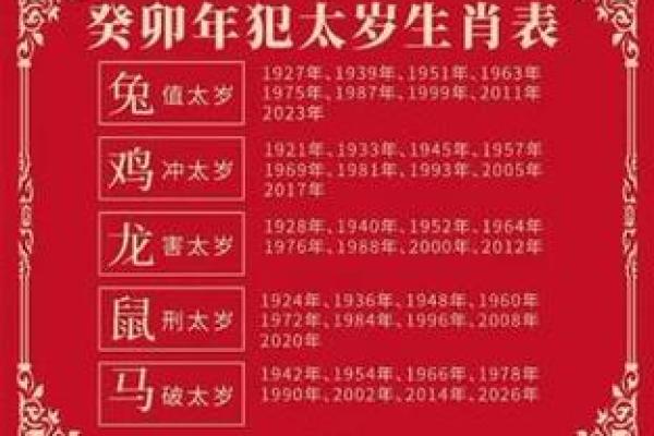 2025年属兔的运势如何_2025年十一月属兔运势解析2025年11月运程详解