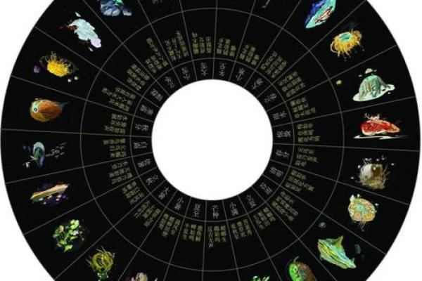 15日黄道吉日最佳时机与运势解析