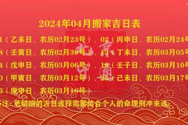 2025年4月乔迁之喜搬家吉日