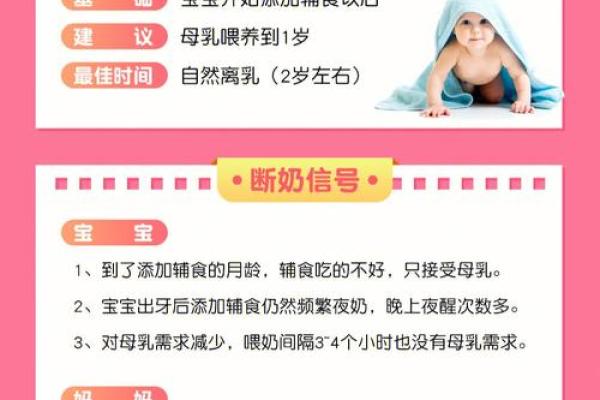农历断奶吉日表_农历断奶日子