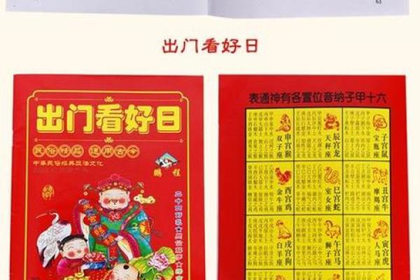 老黄历2025年12月黄道吉日 2025年12月黄道吉日查询老黄历精选宜忌指南