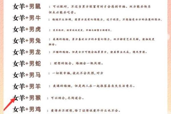 属羊男适合婚配生肖 属羊男婚配适合哪些属相