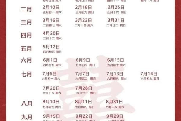 2024年农历腊月搬家吉日