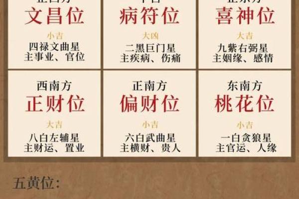 2025年黄道吉日一览表全年 2025年黄道吉日一览表全年下葬