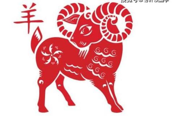 79年属羊人2025年运势详解事业财运健康运程全解析