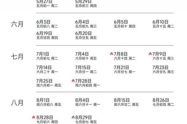 婚嫁日子表结婚吉日2025_2021年婚嫁日子
