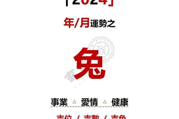 1987年属兔36岁运气 1987年属兔人36岁运势