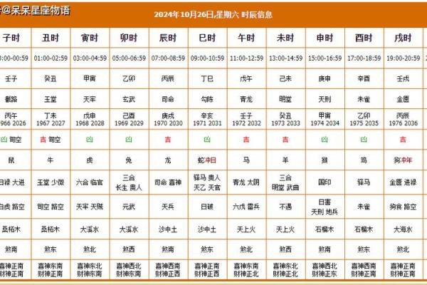 黄道吉日查询搬家入宅