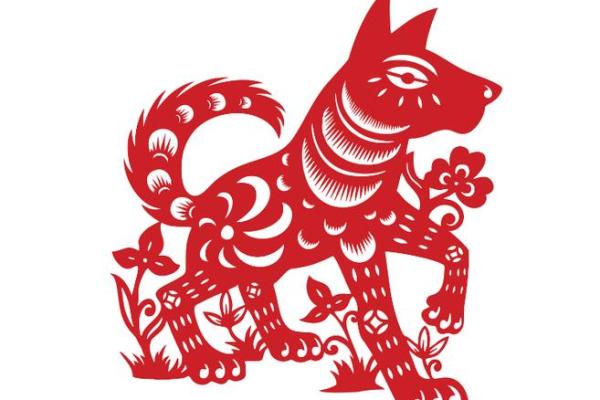 2025年属狗最佳入宅吉日选对日子旺家运