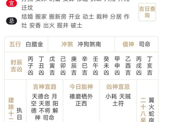 10月21日黄道吉日 2021年10月21黄道吉日查询