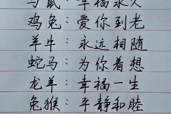 男的属羊和什么属相相配_男的属羊和什么属相相配婚姻