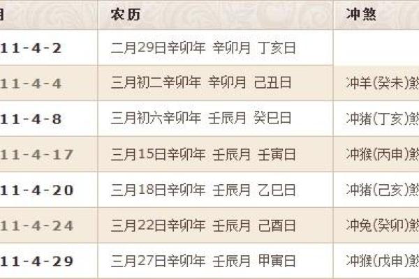 入宅看吉日哪个比较准确_入宅查询哪个最准