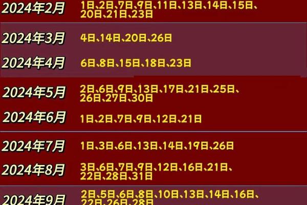 2025年入宅最旺吉日_2022年宜入宅