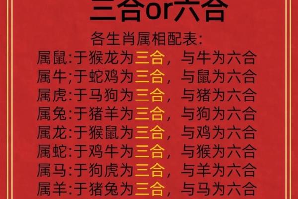 羊男女牛属相配吗_男羊女牛属相合吗
