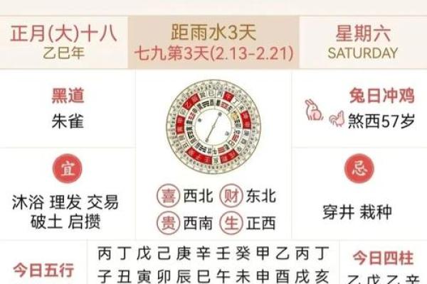 91年羊2025年结婥二月适合结婚的日子