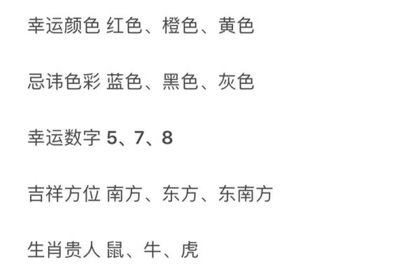 91年属羊2024年多大年龄计算与运势全解析