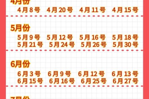 20154月搬家吉日