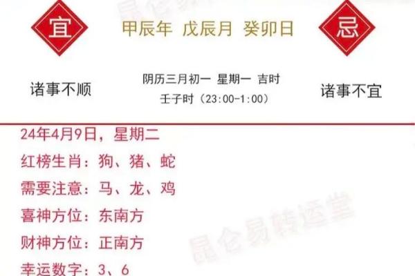 2025年属鸡女每月运势解析1981年生人112月运程详解