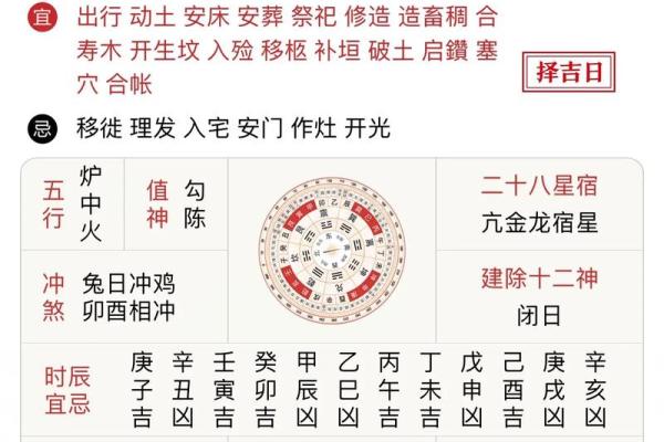 2025年安门黄道吉日查询吉时选择与宜忌全解析