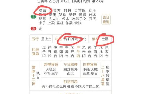 2025年农历12月18日结婚吉日解析与宜忌指南