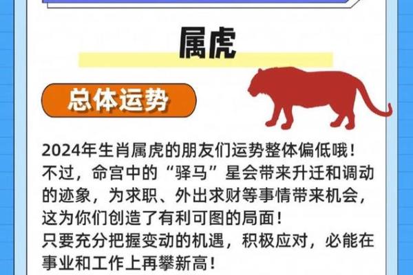 1974年属虎2025年运势及运程_1974年属虎2025年运势及运程详解