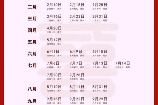 农历10月黄道吉日最佳婚嫁开业出行吉日指南