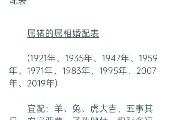 1998属虎最佳结婚日子2025 1998属虎最佳结婚属相