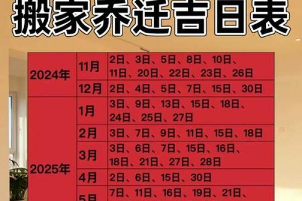 三月搬家吉日有哪几日