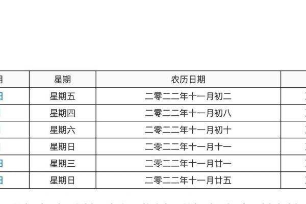 农历吉日吉时查询本月黄道吉日_本月黄道吉日查询农历吉日吉时全攻略