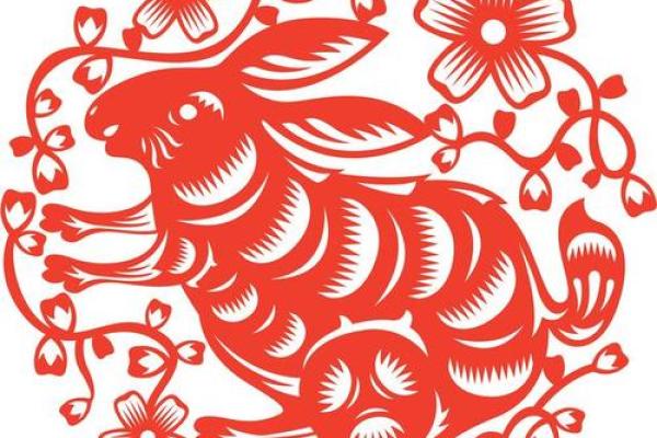 2025年属兔的运程 2025年属兔的运程每月运势