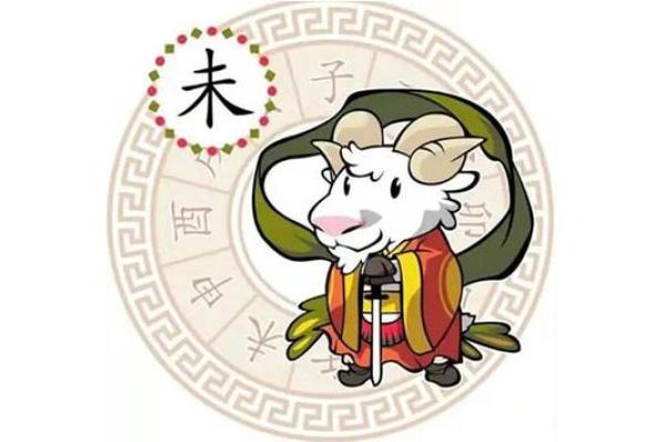 1979年属羊今年多大了_1979年属羊今年多大了2023年龄计算与运势解析