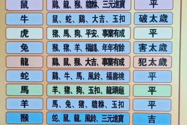 87年的兔2025年运势 2025年逐月运势解析87年属兔人每月运程吉凶预测