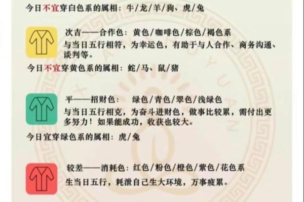 2024年属兔运势全解析全年12个月每月运程详解