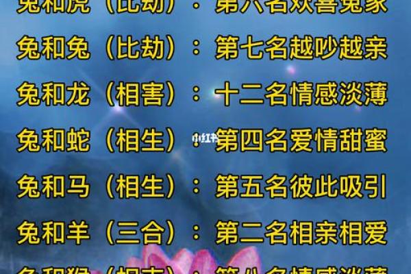 属牛和属羊的婚姻好不好生肖配对深度解析