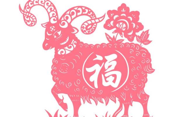 属羊的在2025年的全年命运如何 2025年属羊人全年运势详解运程吉凶预测及注意事项