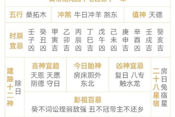 2025年乔迁搬家吉日