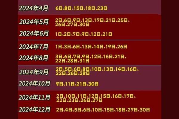 202年3月份搬家吉日