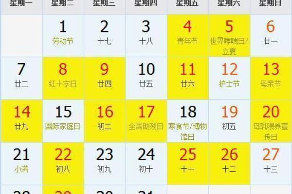 202年3月份搬家吉日