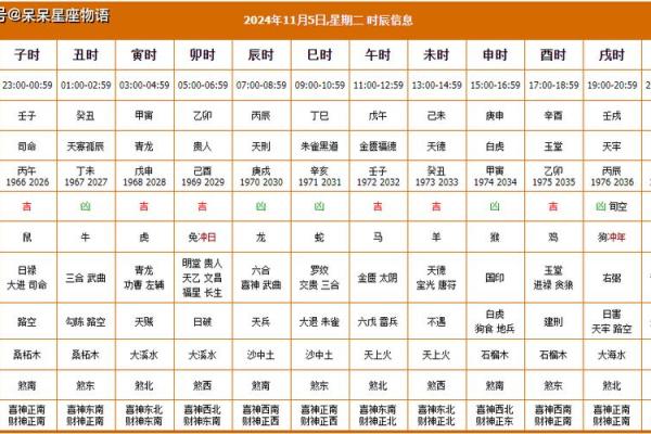202504月份搬家黄道吉日