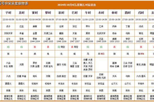 10月3日黄道吉日查询_黄道吉日2021年10月3日