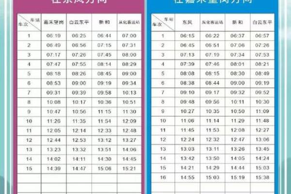 这个月出行的好日子是哪天 这个月的出行日列表