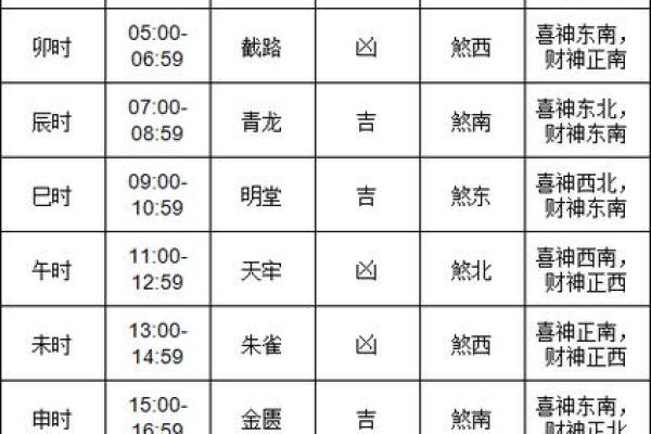 6月份搬家的黄道吉日查询