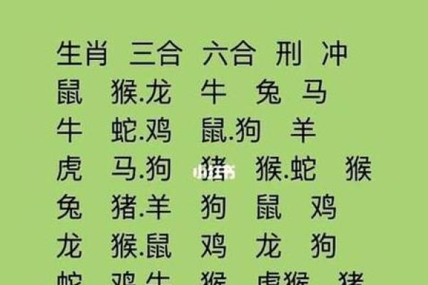 属羊和属蛇的姻缘怎么样生肖配对解析与婚姻建议