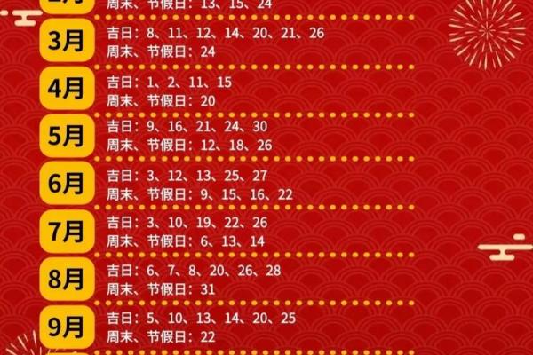 2025年4月适合搬家的黄道吉日