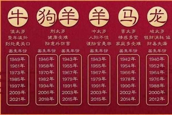 1988年2月14日属龙还是属兔_1988年2月14日什么命