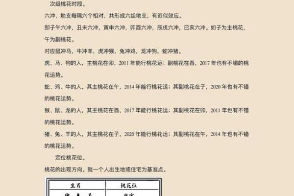 1999年属兔人2025年运势详解全年运程注意事项开运指南