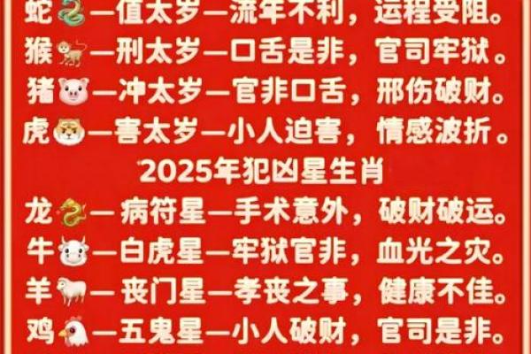 2025属羊人全年运势详解吉凶预测与每月运程指南