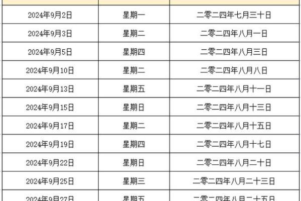 十月份结婚吉日_十月份结婚吉日推荐2023年最佳婚礼日期精选